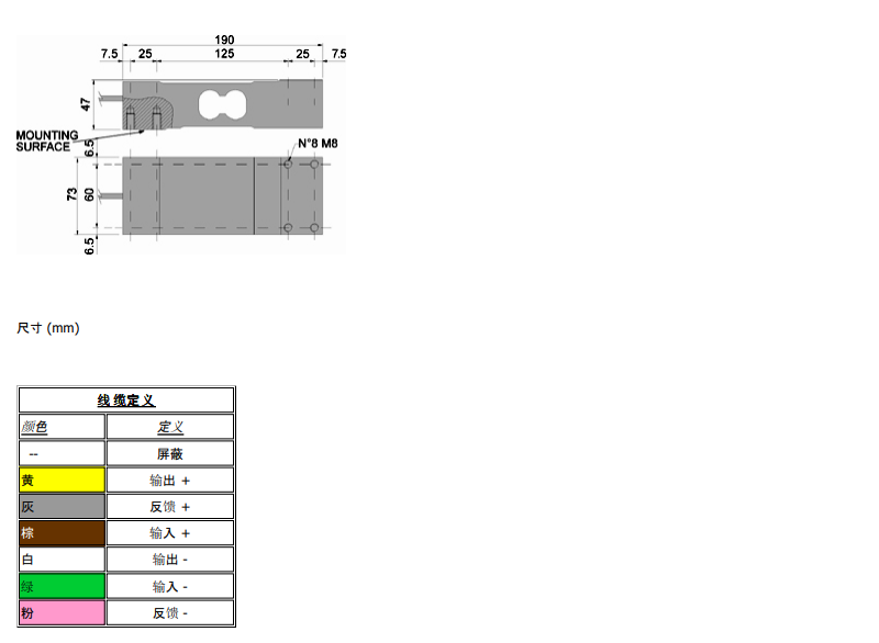 SPBC-100kg