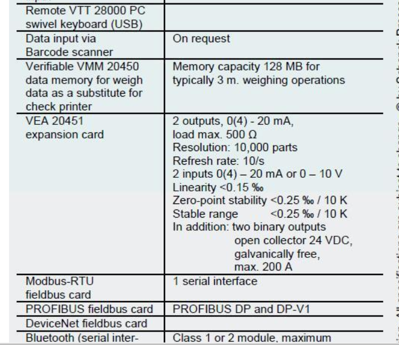 稱重儀表器VEG20650/VBW20660