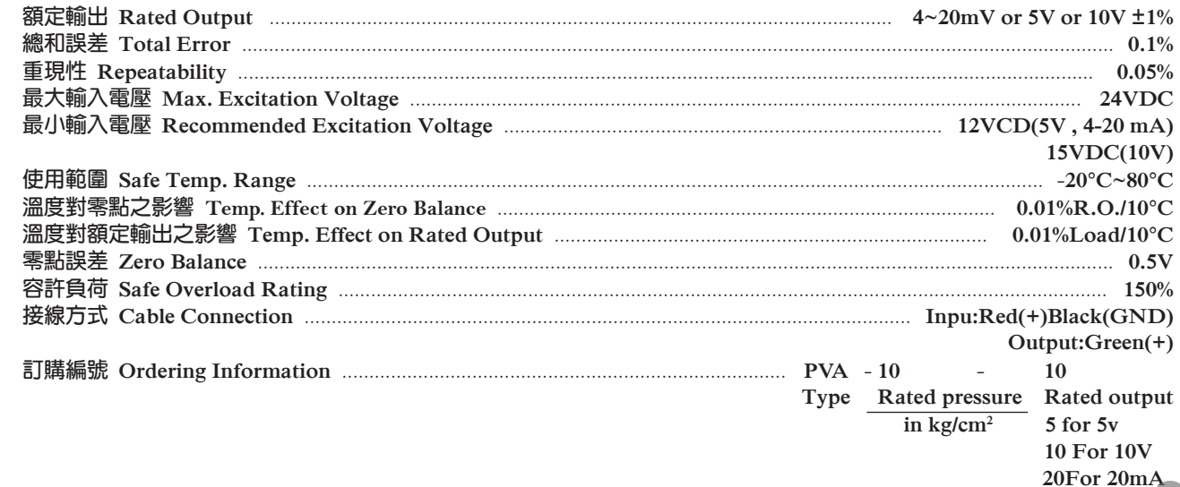 PVA-10kg/cm2