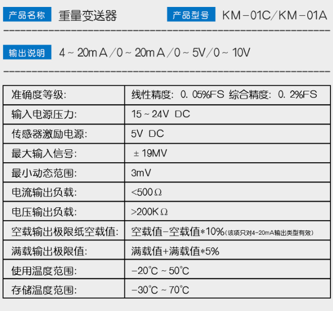 KM02A