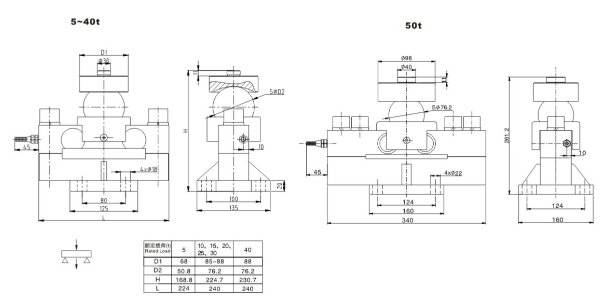 load cell transducers