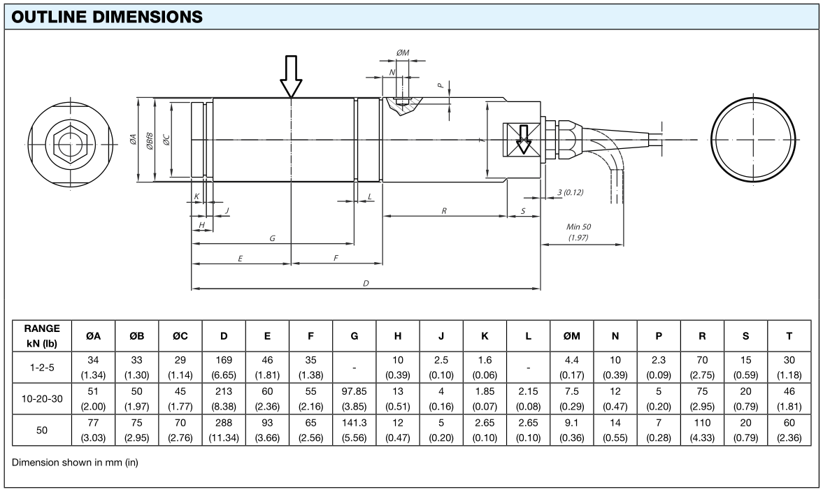 KIS-2-2KN