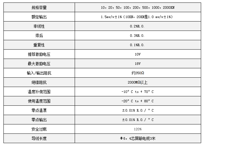 LCP-B-10KN