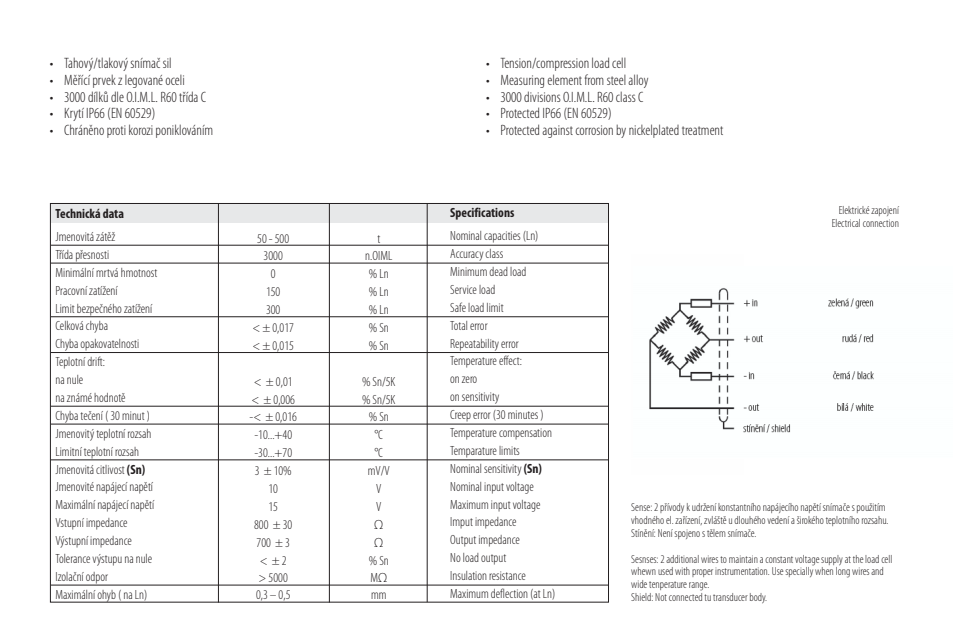 MOD610-500kg