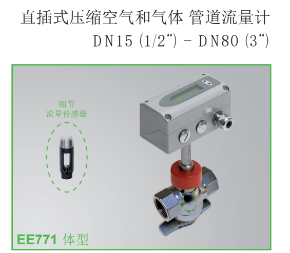 EE771流量計