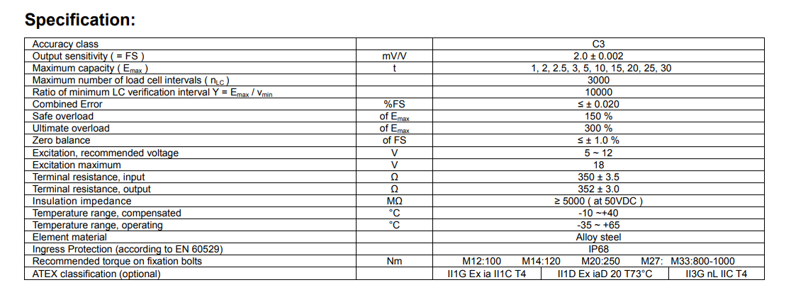 HM8-C3-3.0T-4B7-A