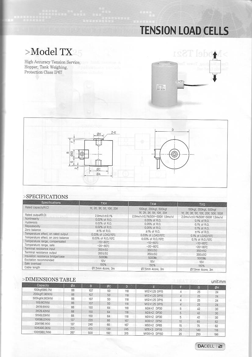 DAcell TX 稱重傳感器技術參數圖