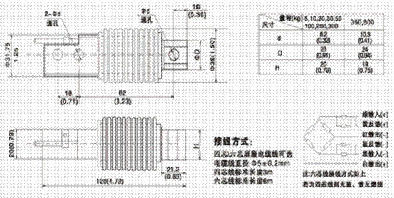 HM11-C3-50kg-3B6-SC稱重傳感器