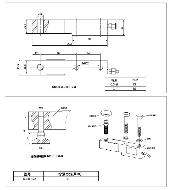 SBS-250kg稱重傳感器