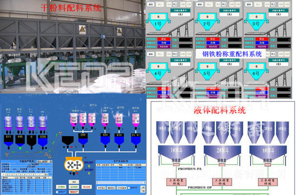 自動稱重控制系統相關問題咨詢