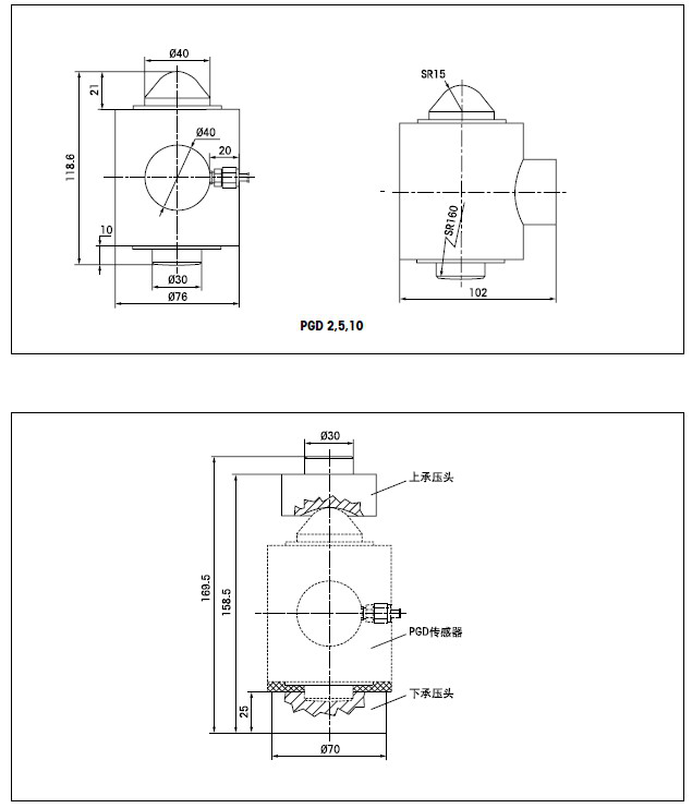 梅特勒托利多稱(chēng)重傳感器PGD-2