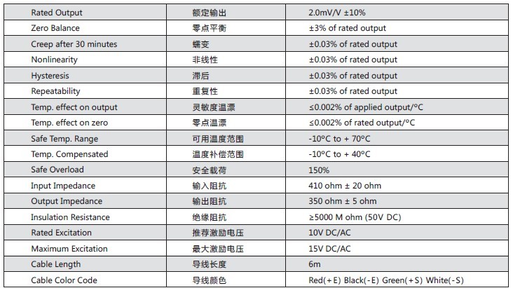 FAV-60kg傳感器