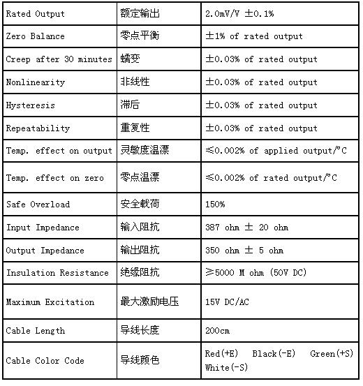 transcell SBSK-50kg稱(chēng)重傳感器