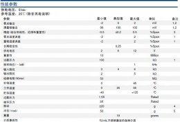 MSP-300-350-B-5-W-1壓力傳感器_美國meas measment精良