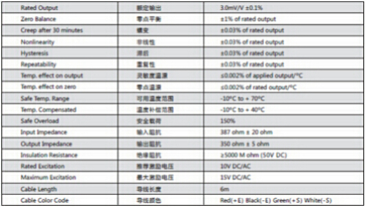 BSS-750kg產品參數