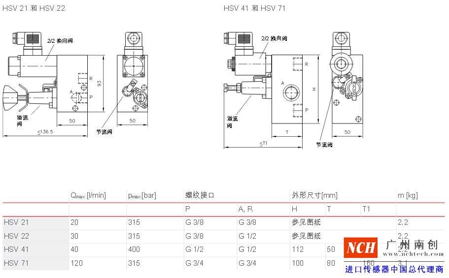 哈威 (HAWE)HSV 型升降閥參數和尺寸